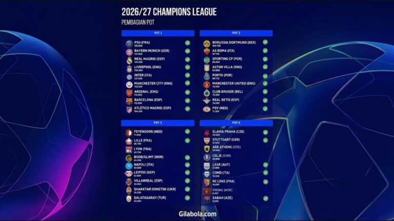 Liverpool Dilarang Menjamu Los Blancos di Liga Champions 2026/27 karena Aturan UEFA