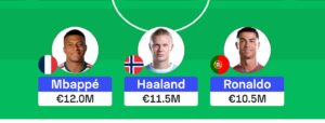 Sofascore Nations League Fantasy: Best forwards